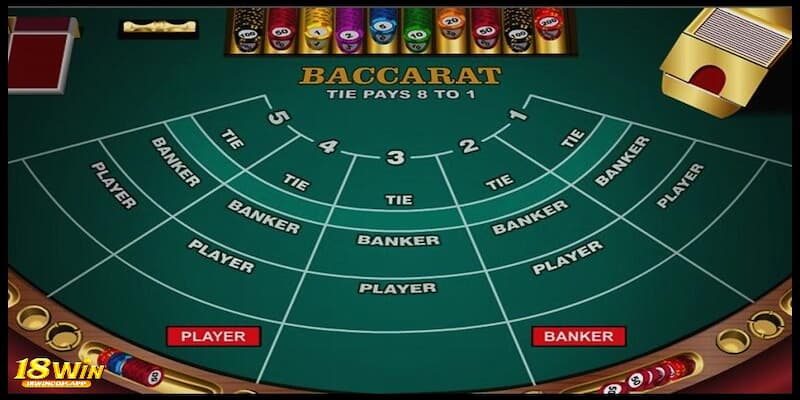 Hướng dẫn cách tham gia chơi baccarat 18win